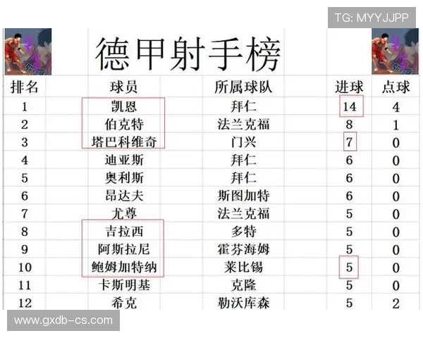 德甲球队绰号名单及图片介绍